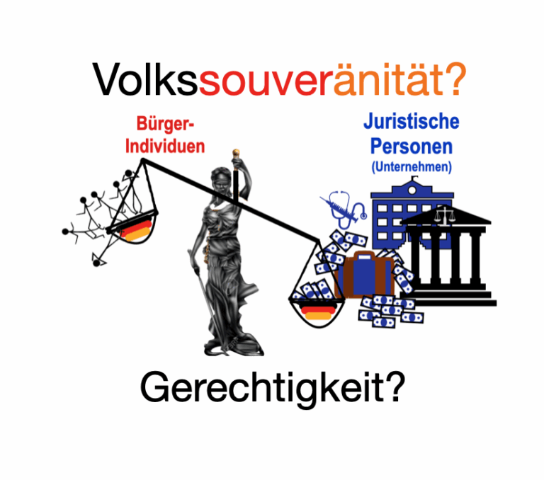 Recht haben und Recht bekommen